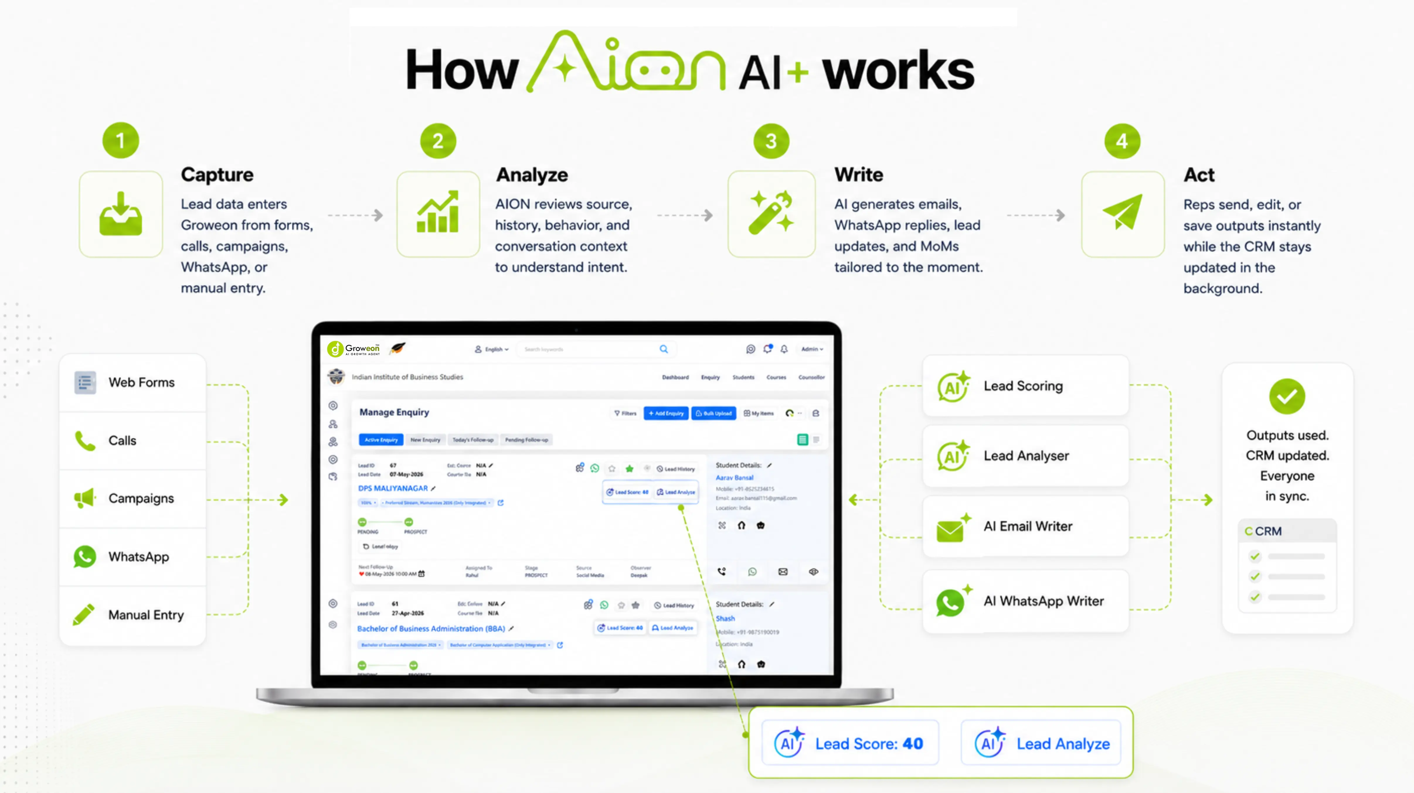 How AION AI+ works